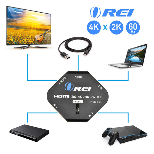 3x1 4K HDMI Switcher by Orei, 3-Port HDMI USB Powered Switch for Full 4K X 2K @ 60Hz HD 1080P & 3D Support HDCP 2.- Hex-301 - Ultra Compact - Premium Splitter - Just $14.99! Shop now at Retro Gaming of Denver