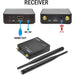 Wireless HDMI Transmitter & Receiver Extender Upto 300 Feet -1080P @50/60 Hz-IR Support (WHD-330-K-B) - Premium Wireless Extender - Just $199.99! Shop now at Retro Gaming of Denver
