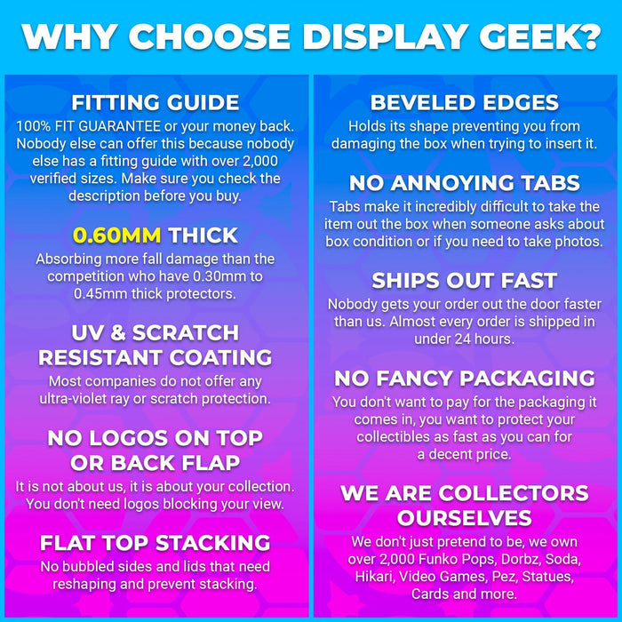 Pop Protector for 6 inch Victor Geist #793 Super Size Funko Pop - for just $13.99! 