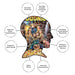 The Goonies 500 Piece Jigsaw Puzzle Aquarius - for just $24.99! 