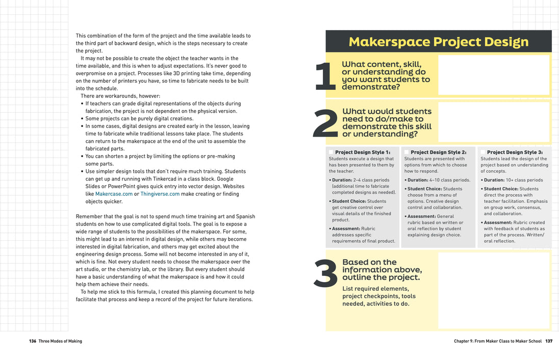 Make: 3 Modes of Making - Print - for just $19.99! 