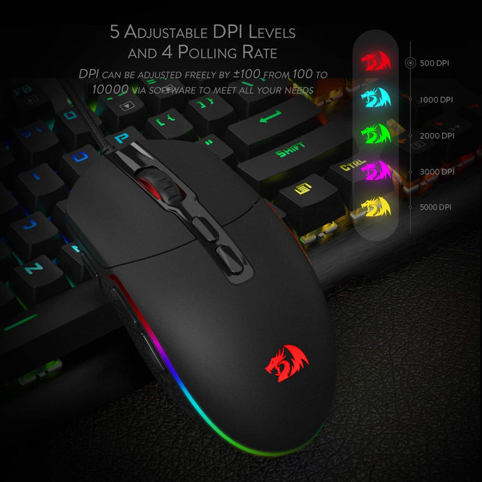 gaming Mouse - for just $100.60! 