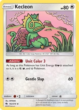 Kecleon 162/214 - SM  Lost Thunder Reverse Holofoil - for just $0.88! 