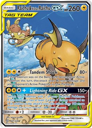 Raichu & Alolan Raichu GX (Alternate Full Art) 221/236 - SM  Unified Minds Holofoil - for just $126.03! 