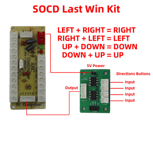 All Buttons Leverless-Style Arcade Game Controller SOCD Last Input Priority/Win Kit - Just $29.99! Shop now at Retro Gaming of Denver