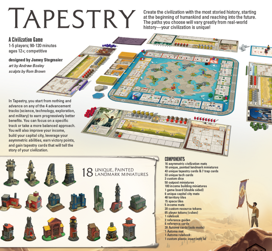 Tapestry - for just $94.99! 
