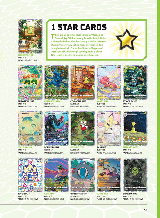 Pokémon- The Ultimate Guide: Level Up & Play Like A Pro, Master Mega Evolutions, Winning Strategies, New Pokemon & Trainers Explore Lumiose City, Exclusive Insights, Bonus Posters Included & More! - for just $14.99! 