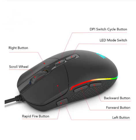 gaming Mouse - for just $100.60! 