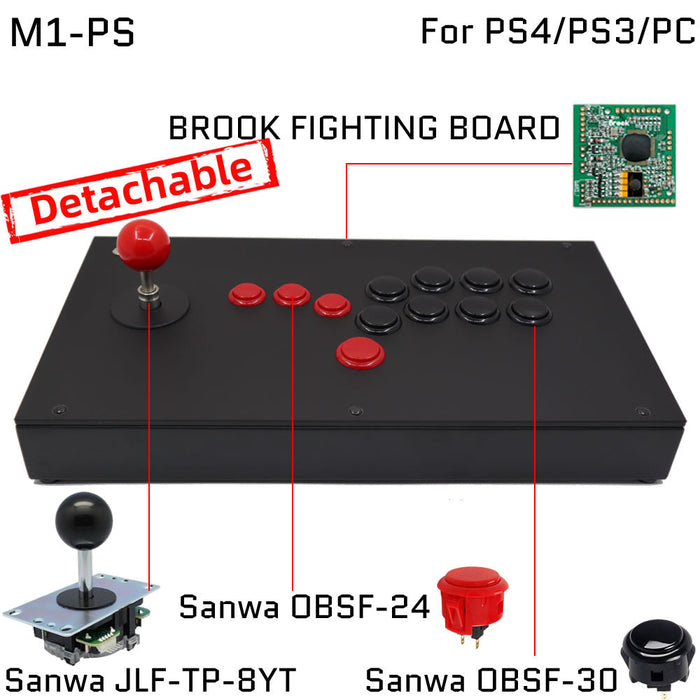 FightBox M1 All Button Leverless Arcade Game Controller for PC/PS/XBOX/SWITCH - Just $169.99! Shop now at Retro Gaming of Denver