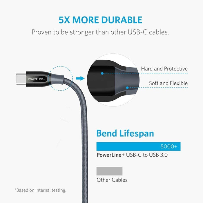 Anker <b>Powerline+</b> USB C to USB 3.0 Cable (3 ft, 6 ft) - for just $17.99! 