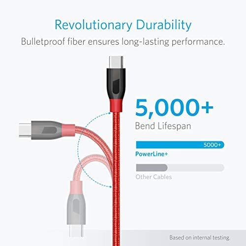Anker <b>Powerline+</b> USB C to USB 3.0 Cable (3 ft, 6 ft) - for just $17.99! 