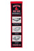 Boston Red Sox Stadium Evolution Heritage Banner - for just $34.99! 
