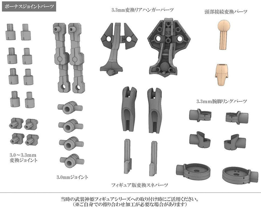 Busou Shinki Type Devil Strarf - Megami Device Collaboration 1/1 Scale Plastic Model Kit by Kotobukiya - for just $139.99! 