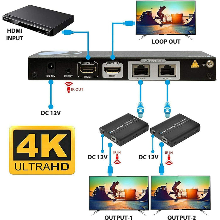 4K UltraHD 1x2 HDMI Extender Splitter Over CAT6/7 Up to 100 Ft with IR Remote & Loop-out (UHD12-EX100-K) - Just $199.99! Shop now at Retro Gaming of Denver