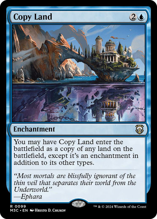 Copy Land [Modern Horizons 3 Commander] - Just $0.03! Shop now at Retro Gaming of Denver