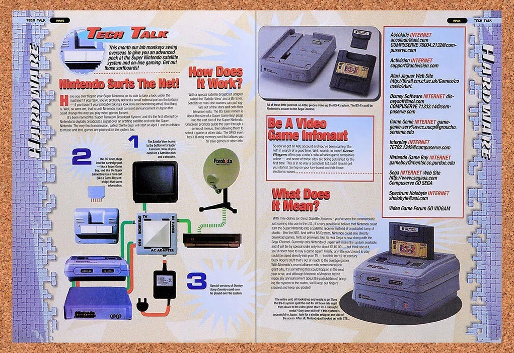 1995 Nintendo SNES Satellite Original Ad v3 - for just $21.49! 