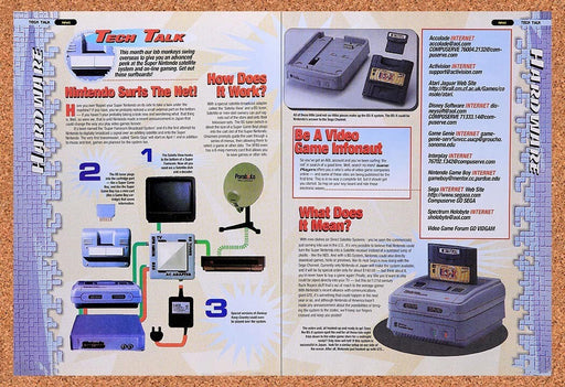 1995 Nintendo SNES Satellite Original Ad v3 - for just $21.49! 