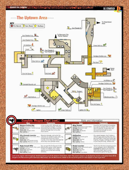 1999 Resident Evil 3 Nemesis Up-Town Area Map Original Advertisement vr8 - for just $19.49! 