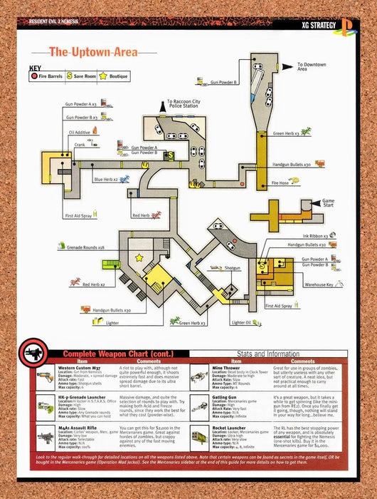 1999 Resident Evil 3 Nemesis Up-Town Area Map Original Advertisement vr8 - for just $19.49! 