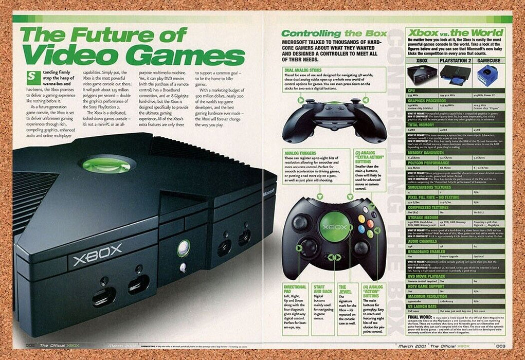 2001 Microsoft Xbox Console Release Original Ad v5 - for just $21.99! 