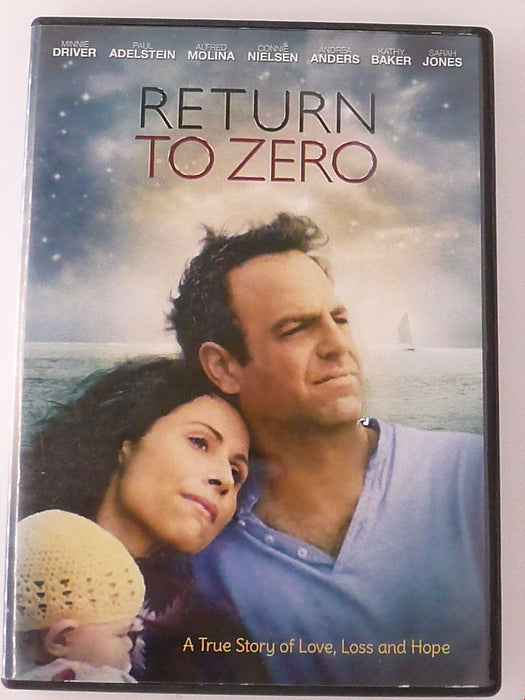 Return to Zero (DVD, 2014) - L02 - for just $7.99! 