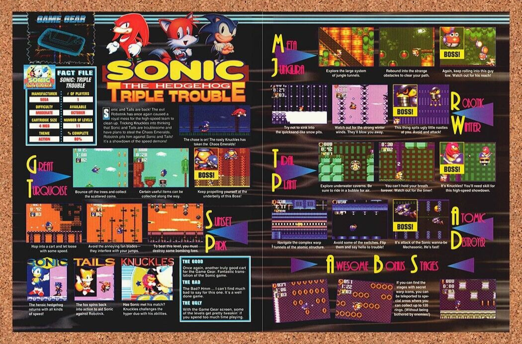 1995 Sonic Triple Trouble Game Gear Original Ad - for just $21.49! 