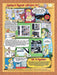 1991 ASCIIWARE Portable Game Boy Carry-All DLC Original Ad v3 - for just $17.99! 