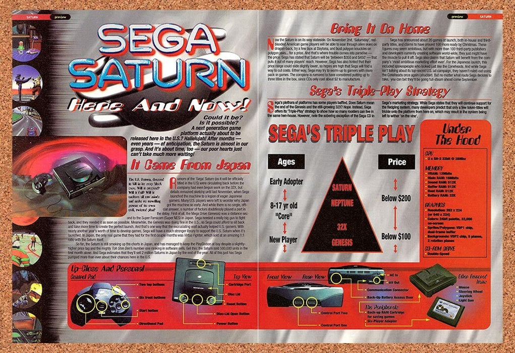 1995 Sega Saturn Console Early Preview Original Ad v13 - for just $21.49! 