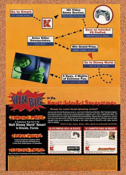 1995 Kmart InterAct Video Game Sweepstakes Original Ad v2 - for just $21.49! 
