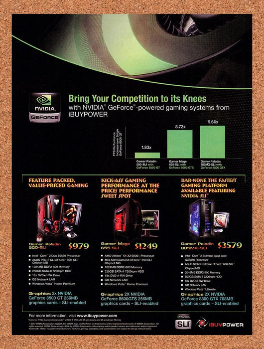 2007 nVidia SLI iBuyPower Original Ad v9 - for just $17.99! 
