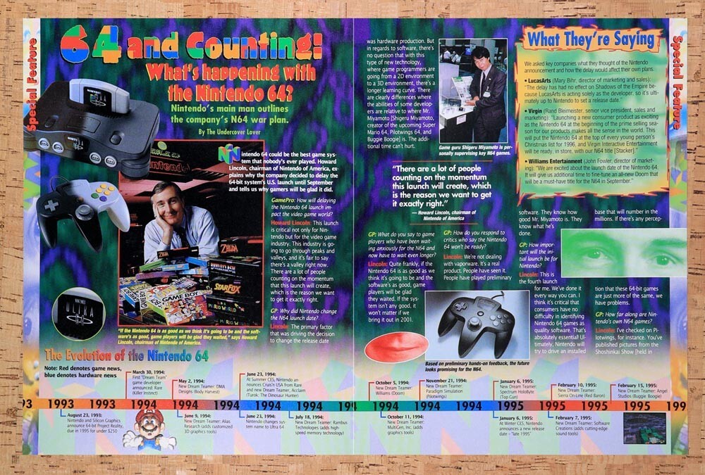 1996 Nintendo N64 Console Analysis & Evolution Original Ad v5 - for just $22.99! 