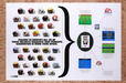 1995 College Football 95 Genesis Original Ad v1 - for just $21.49! 