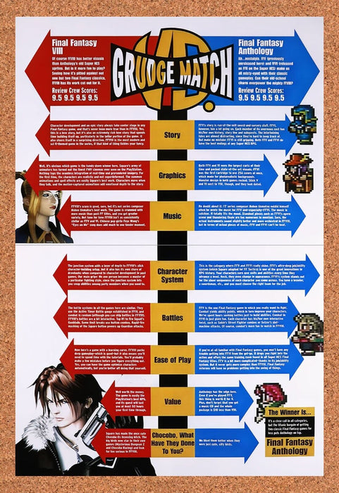 1999 Grudge Match Final Fantasy VIII vs Final Fantasy Anthology Original Ad v2 - for just $21.49! 