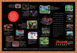 1995 Atari Jaguar 64-Bit Console Original Ad v4 - for just $21.49! 