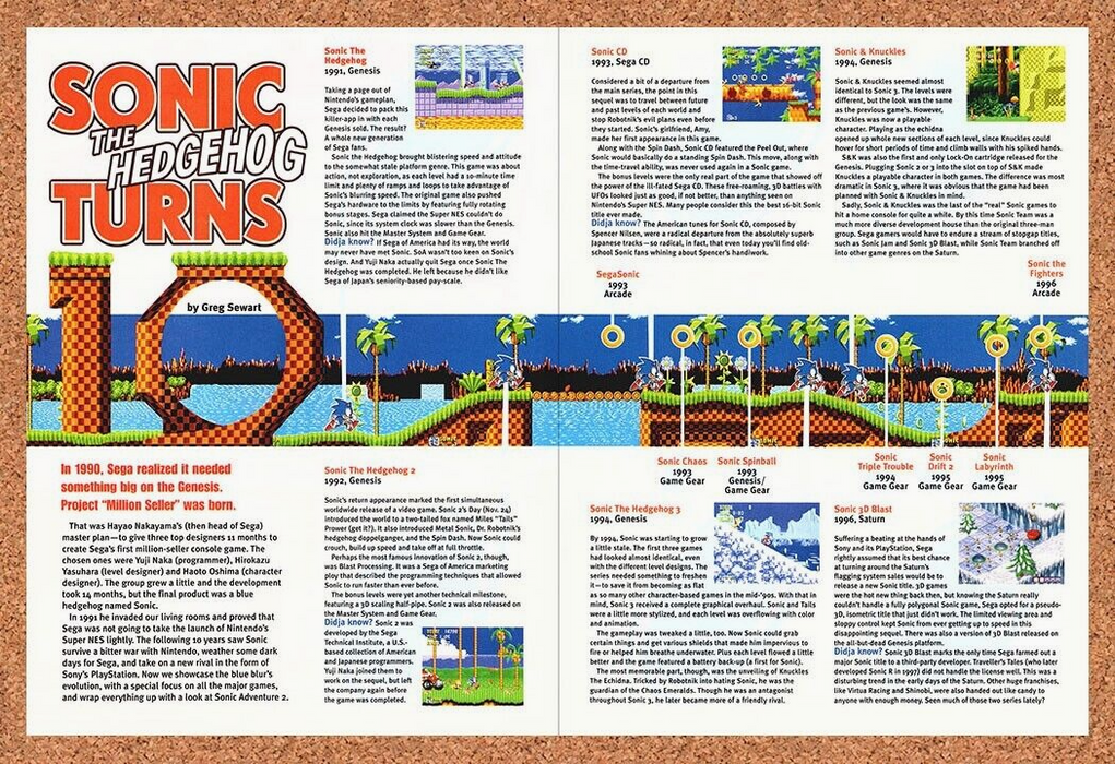 2002 Sonic The Hedgehog Original Retrospective Ad - for just $21.49! 