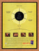 1995 Double Switch PC Original Ad - for just $17.99! 
