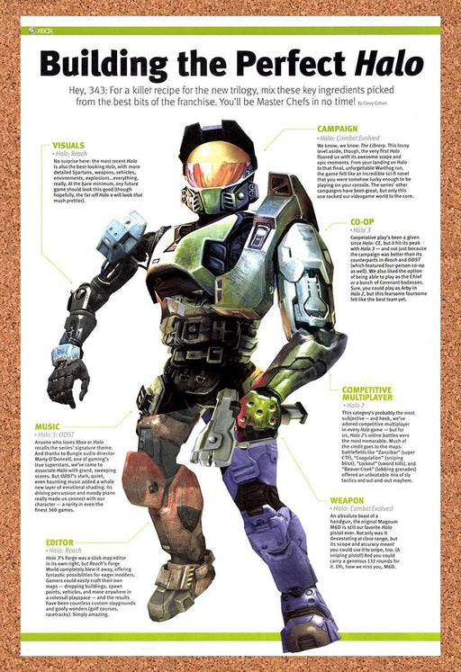 2011 Halo Building The Perfect Halo Original Ad v1 - for just $22.49! 