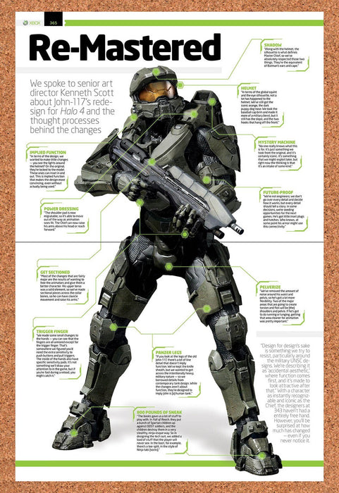 2012 Halo 4 John-117 Redesign Original Ad v7 - for just $21.99! 