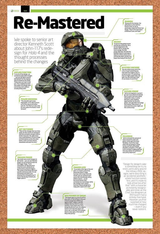 2012 Halo 4 John-117 Redesign Original Ad v7 - for just $21.99! 