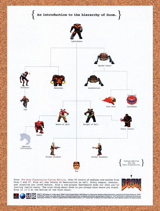 1995 Doom PS1 Original Ad v3 - for just $18.99! 