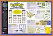 1999 Pokemon Special Pikachu Edition GBC Guide Original Advertisement vr2 - for just $23.99! 