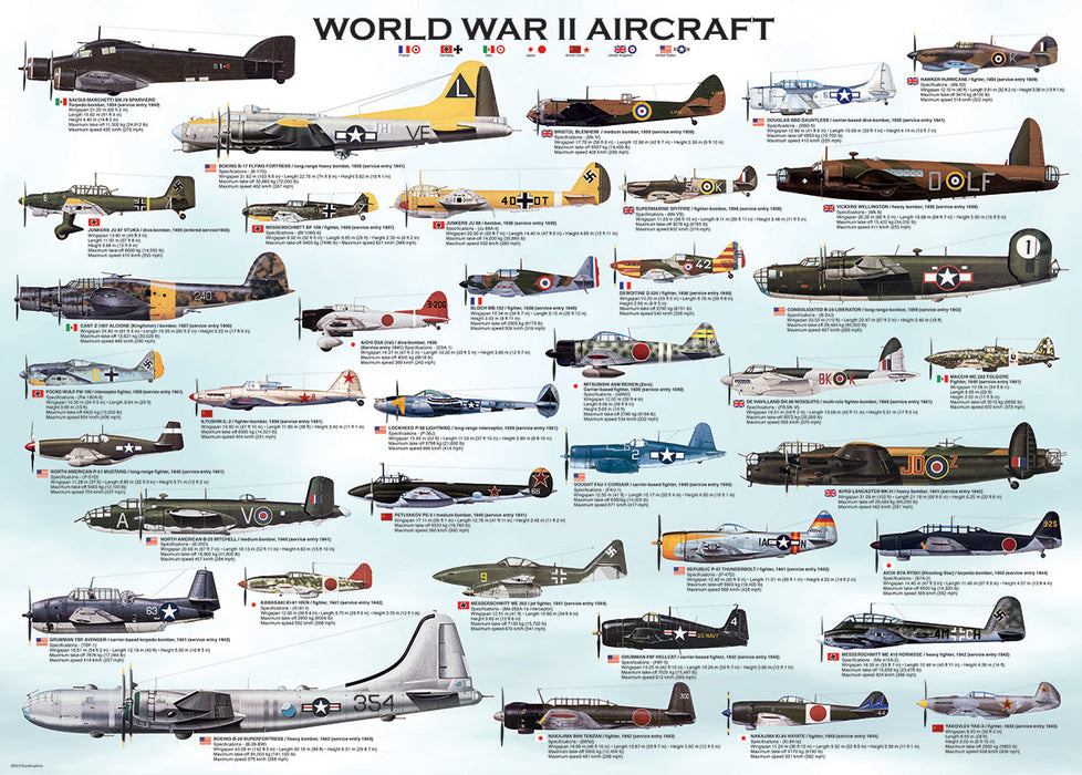 Puzzle: Sea & Land Transportation - World War II Aircraft - for just $19.99! 