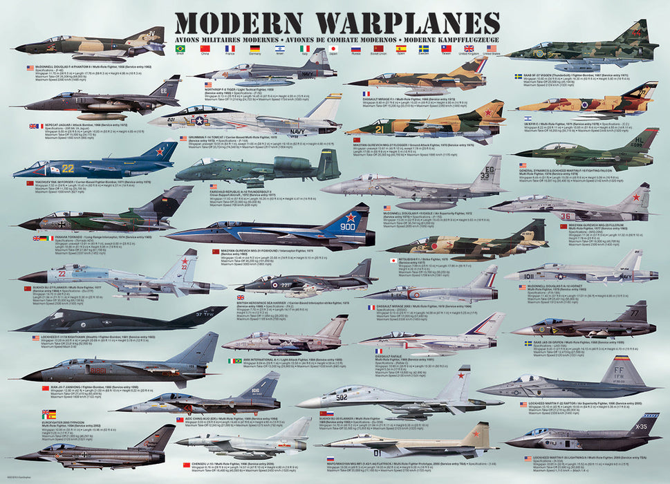 Puzzle: History of Aviation  -  Modern Warplanes - for just $19.99! 