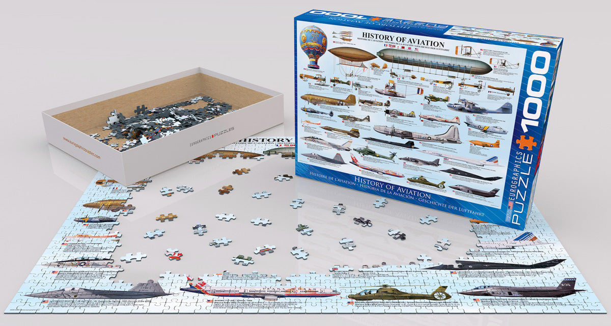 Puzzle: Sea & Land Transportation - History of Aviation - for just $19.99! 