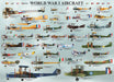 Puzzle: Sea & Land Transportation - World War I Aircraft - for just $19.99! 