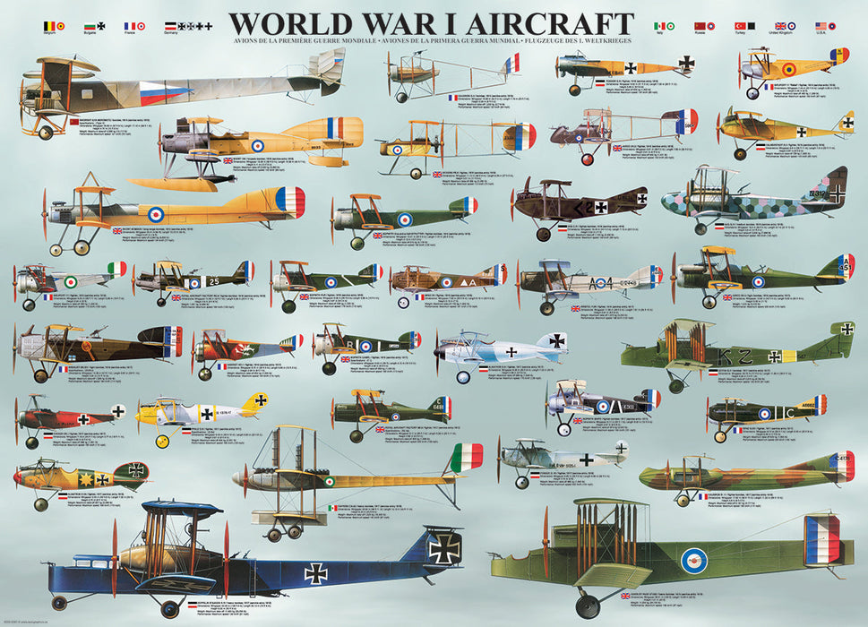 Puzzle: Sea & Land Transportation - World War I Aircraft - for just $19.99! 