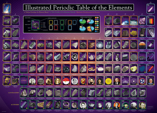 Puzzle: History & General Interest - Illustrated Periodic Table of the Elements - for just $19.99! 