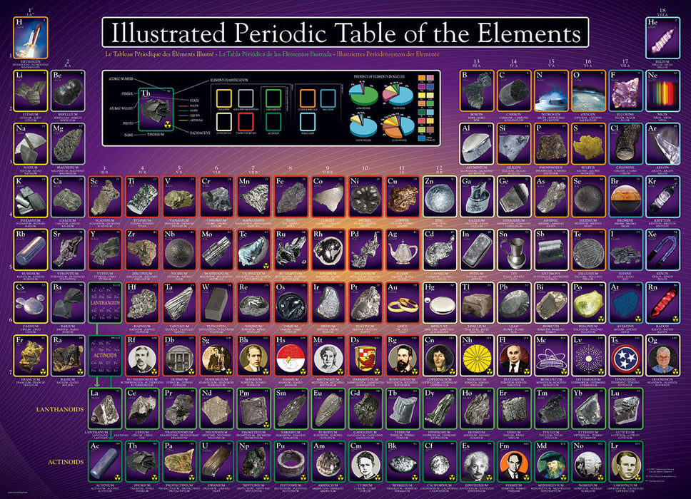 Puzzle: History & General Interest - Illustrated Periodic Table of the Elements - for just $19.99! 