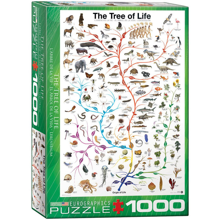 Puzzle: Natural History Charts - The Tree of Life - Premium Puzzle - Just $19.99! Shop now at Retro Gaming of Denver