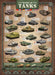 Puzzle: Sea & Land Transportation - History of Tanks - for just $19.99! 